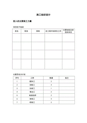 塑胶跑道施工组织设计11.doc