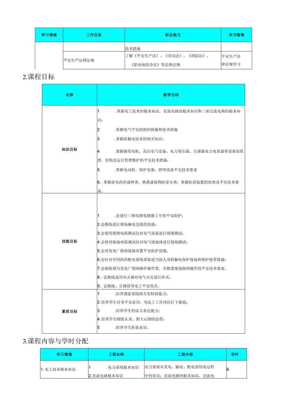 电气安全技术课程标准.docx_第3页