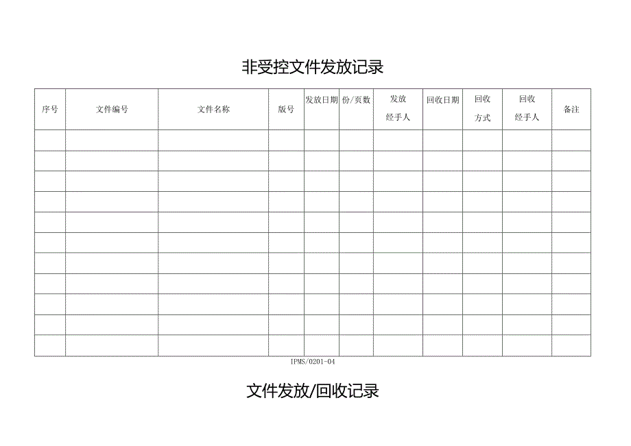 知识产权体系记录格式.docx_第3页