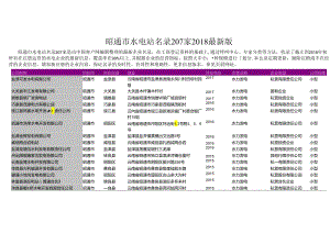 昭通市水电站名录2018版207家.docx