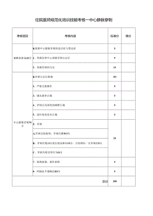 住院医师规范化培训技能考核——中心静脉穿刺表格.docx