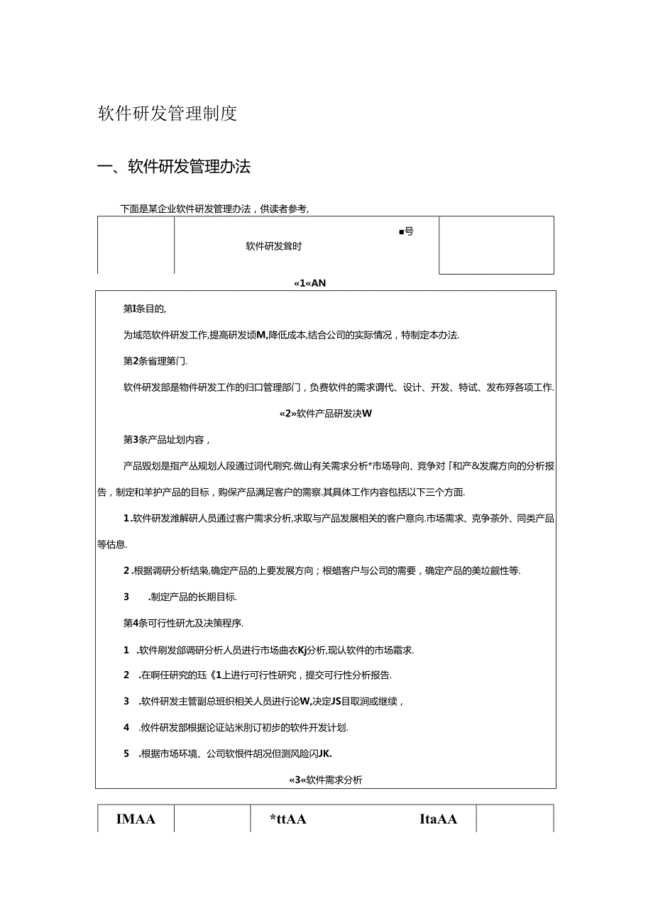 技术部软件研发管理制度、办法、规定.docx_第1页