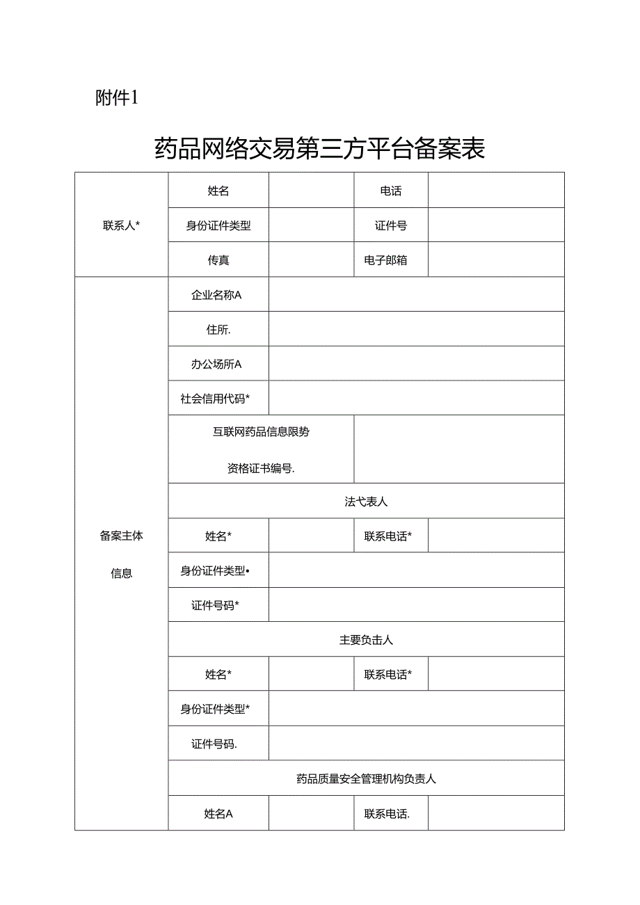 海南药品网络交易第三方平台、销售零售配送企业备案表、检查指南.docx_第3页