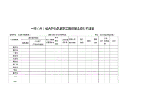 市（州）省内异地就医职工医保基金应付明细表.docx