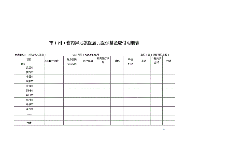 市（州）省内异地就医职工医保基金应付明细表.docx_第2页