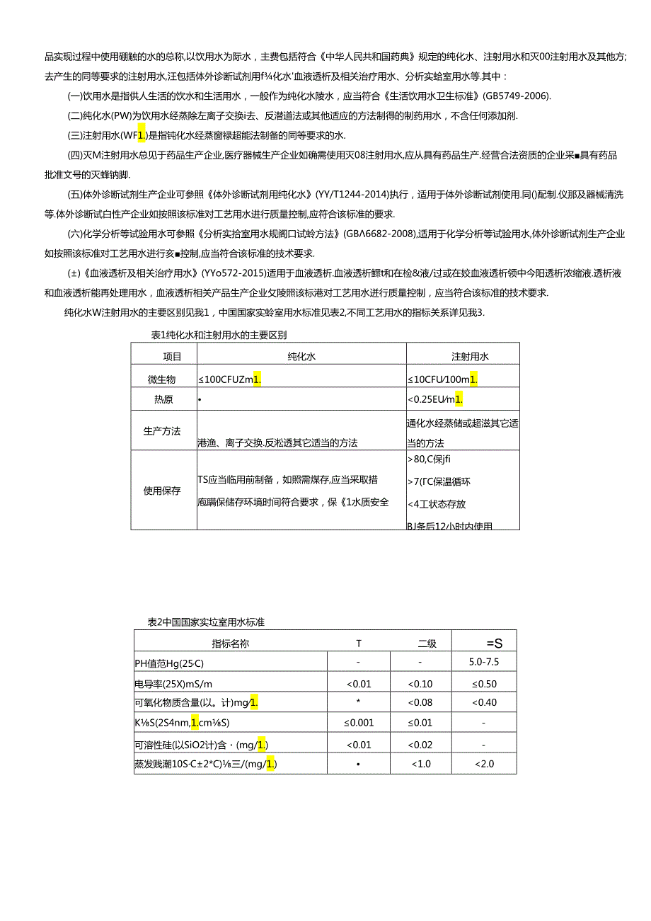 医疗器械工艺用水检查要点指南-(2020版).docx_第3页