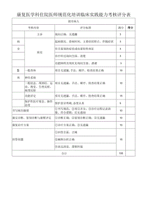 康复医学科住院医师规范化培训临床实践能力考核评分表.docx