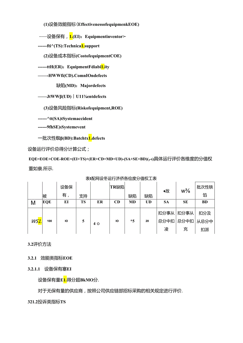 附件3 南方电网公司设备运行质量评价规则（配电部分）.docx_第3页