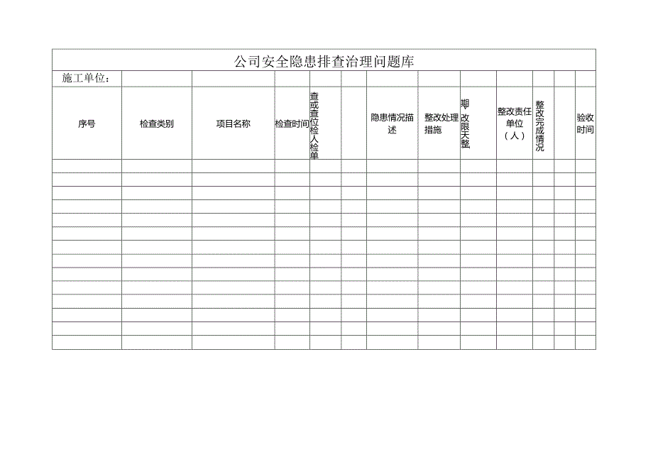 公司安全隐患排查治理问题库表格.docx_第1页