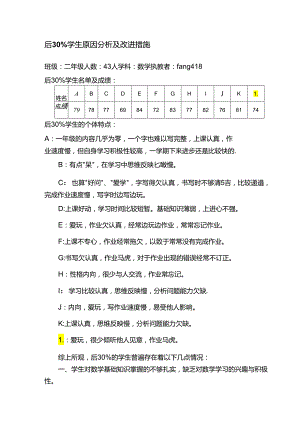 后30%学生原因分析及改进措施.docx