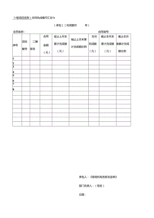 （一级项目名称）合同完成额月汇总表.docx