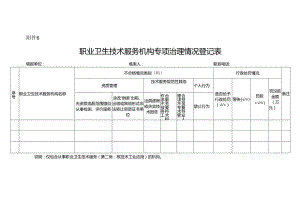 职业卫生技术服务机构专项治理情况登记表.docx