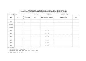 2024年全区托育职业技能竞赛赛项规程、报名表.docx