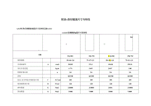 型材截面尺寸与特性、装配式承重支吊架系统横梁受弯承载力试验方法、质量验收的控制项目.docx