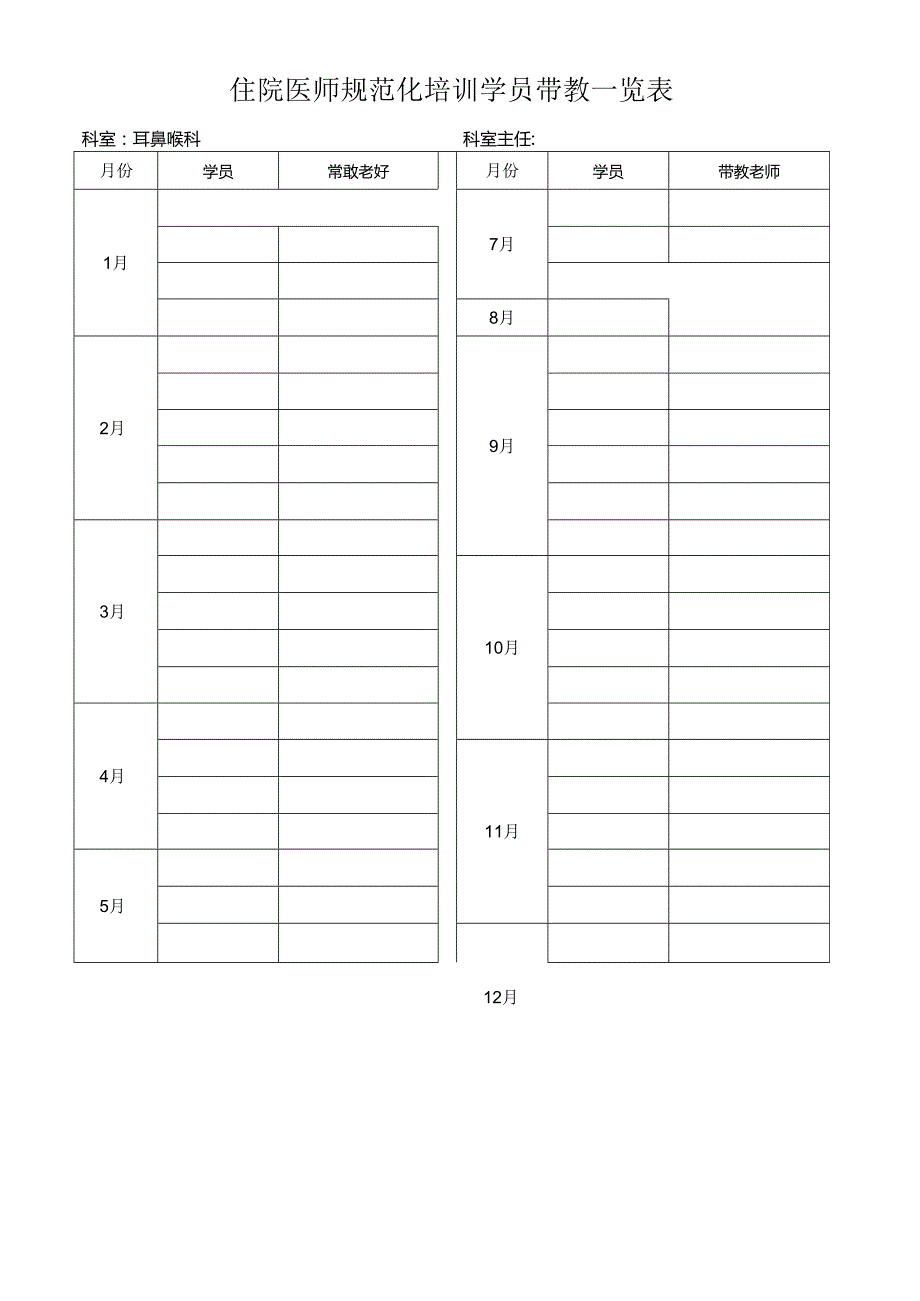 住院医师规范化培训学员带教一览表.docx_第1页