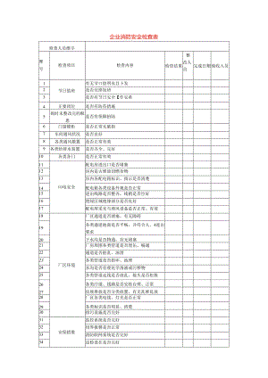 企业消防安全检查表.docx