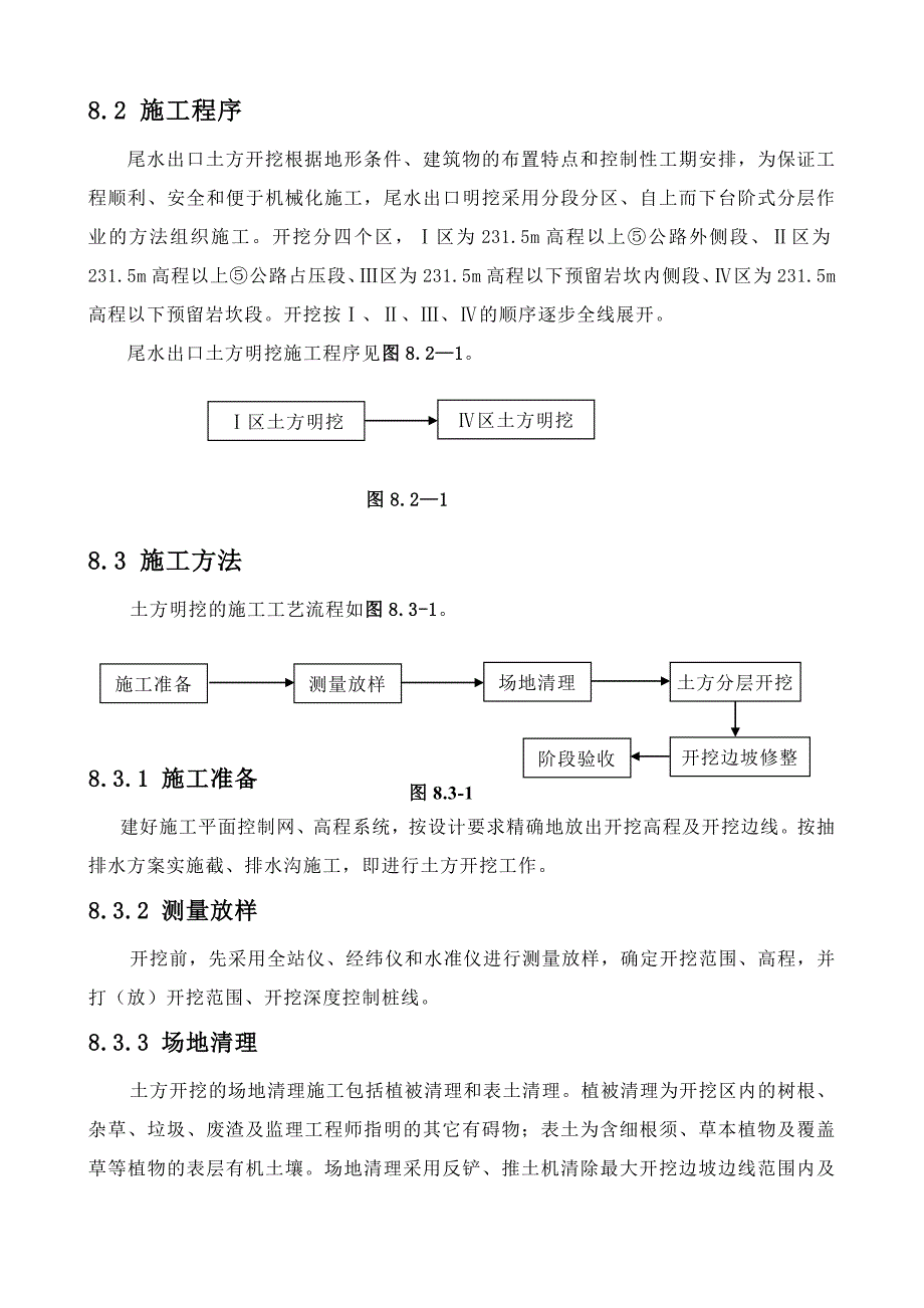 水电站全套施工资料 土石方开挖.doc_第2页