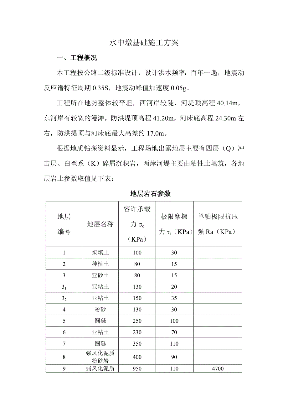 水中筑捣围堰施工方案1.doc_第2页