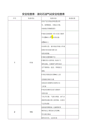 安全检查表：液化石油气站安全检查表.docx