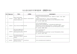 太白县行政许可事项清单（2023年版）.docx