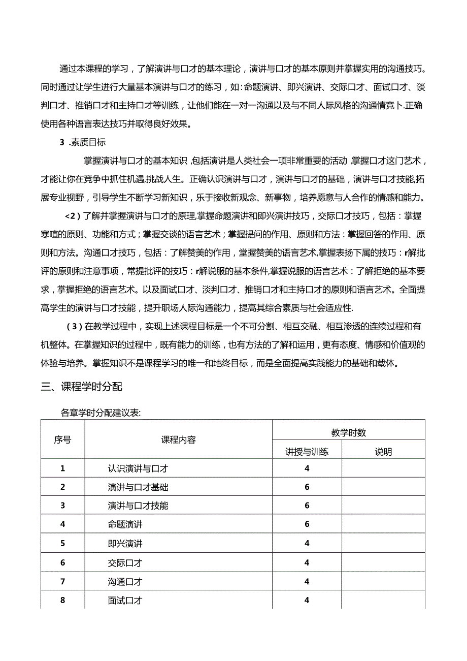 演讲与口才课程标准教学教案.docx_第2页