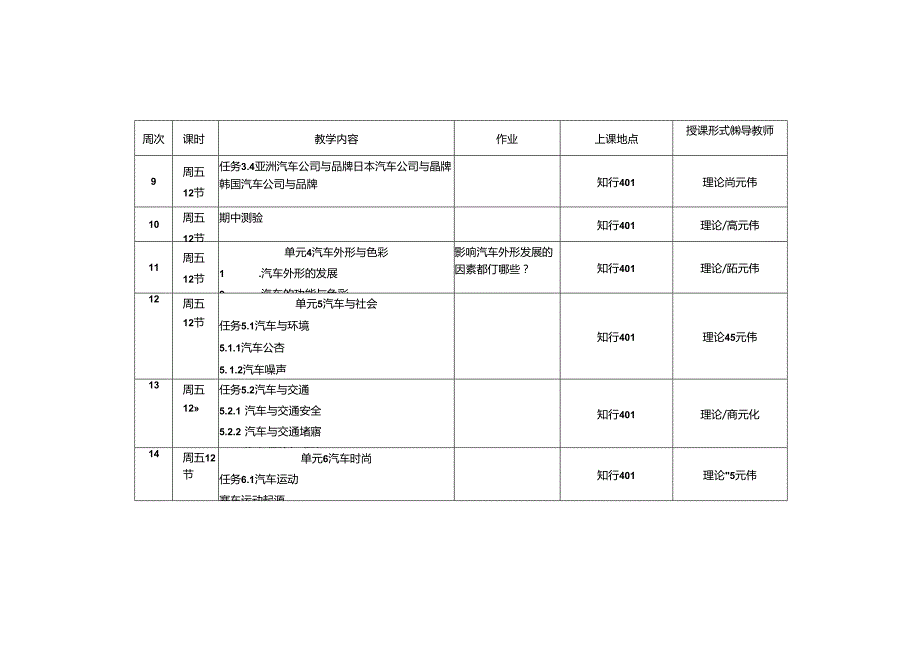 汽车文化（微课版） 授课计划.docx_第3页