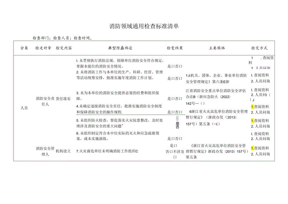 消防领域通用检查标准清单.docx_第1页