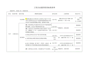 工贸企业通用检查标准清单.docx