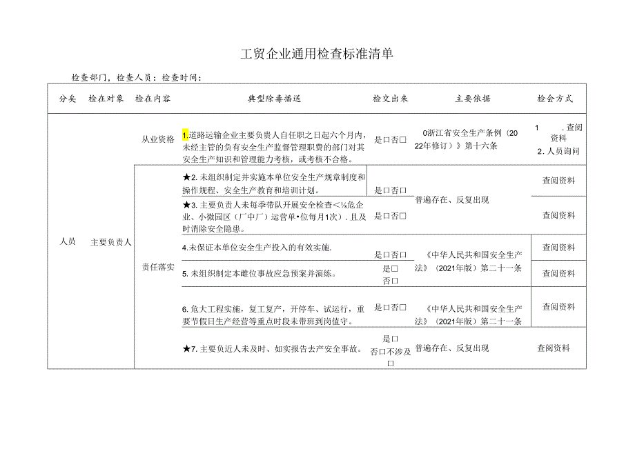 工贸企业通用检查标准清单.docx_第1页