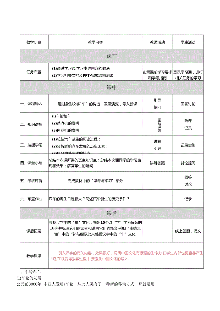 汽车文化（微课版）教案全套 高元伟 任务1.1汽车的诞生---7.1汽车的购买与使用.docx_第2页