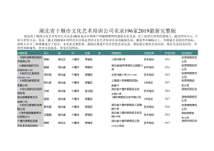 湖北省十堰市文化艺术培训公司名录2019版196家.docx