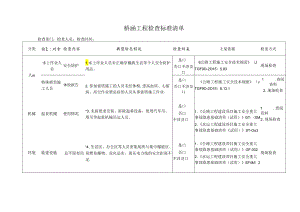 桥涵工程检查标准清单.docx