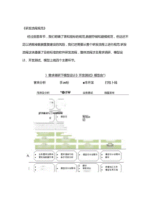 数据研发流程规范.docx