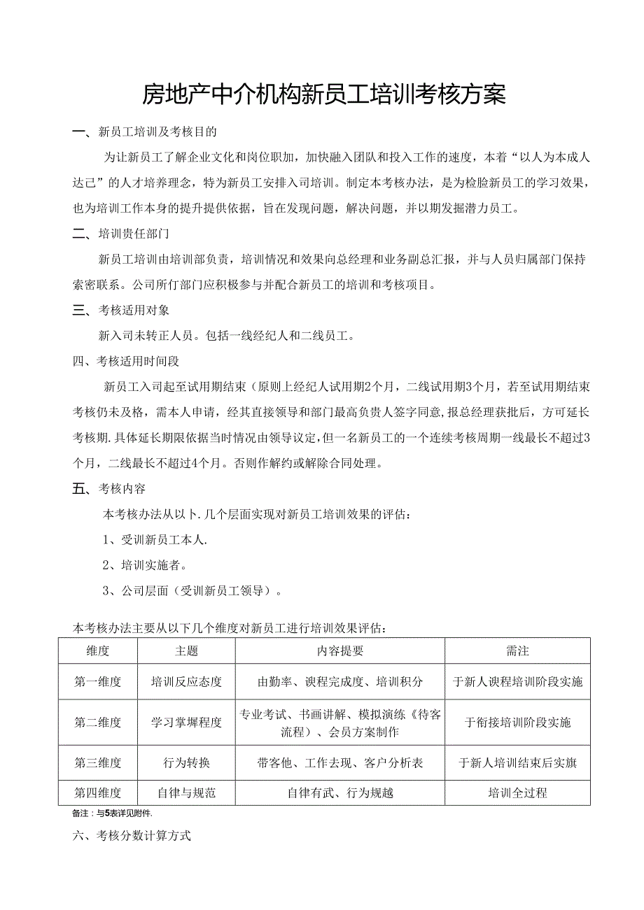 房地产中介机构新员工培训及考核方案.docx_第1页