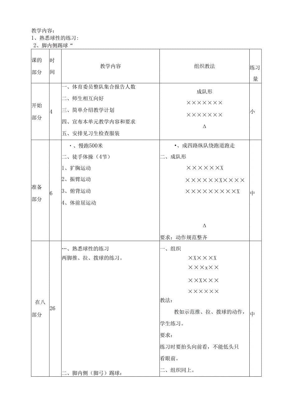 小学足球教案(表格式).docx_第2页