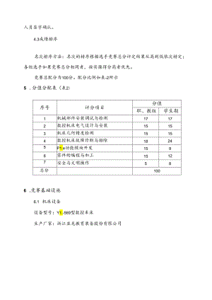 数控机床装调维修工（数控机床智能化升级改造）赛项技术文件.docx