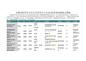 安徽省蚌埠市文化艺术培训中心名录2019版182家.docx