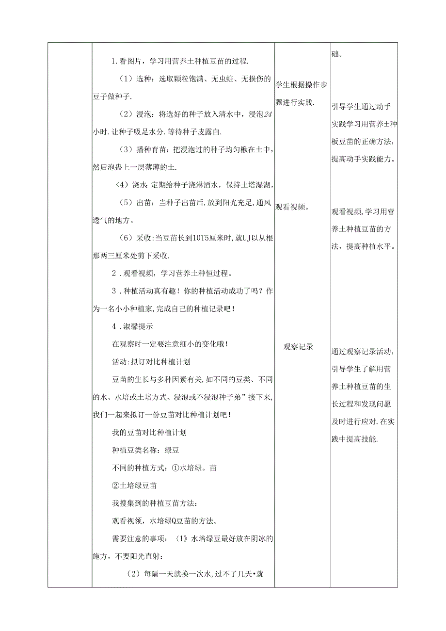 川民版劳动教育四上 第10课《种豆苗》教案.docx_第2页