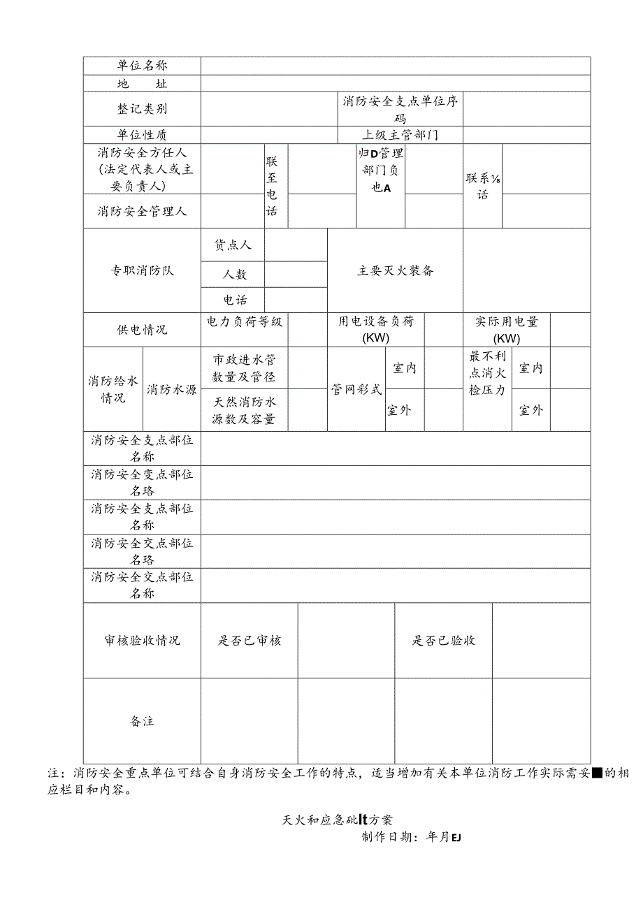 消防安全全套管理台账.docx_第2页