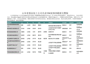 山东省蛋品加工公司名录2019版194家.docx