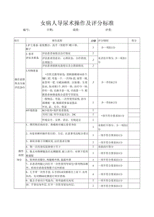 女病人导尿术操作及评分标准.docx