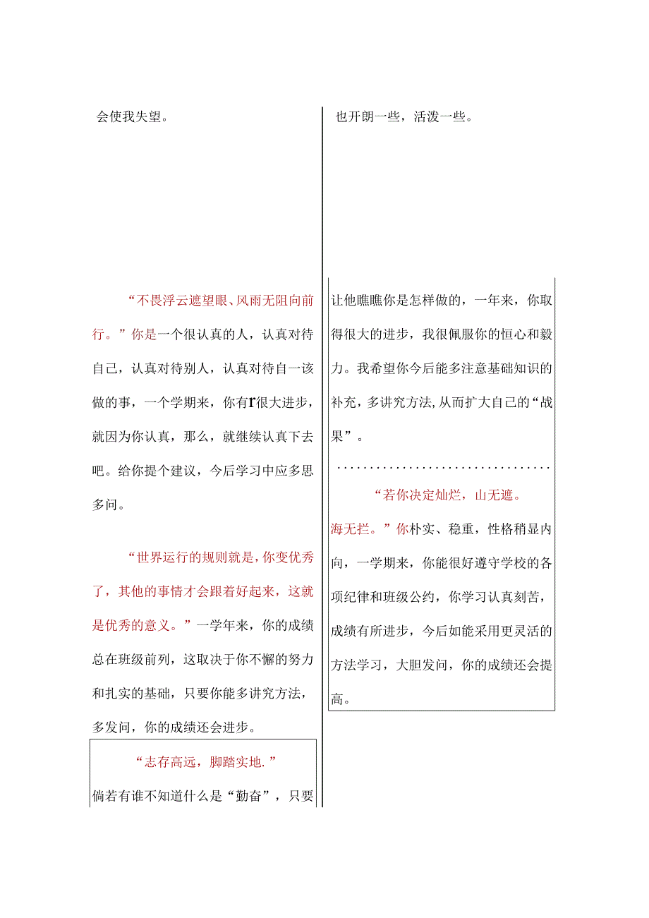 期末报告手册评语您需要的各种学生期末评语在这里都有.docx_第3页