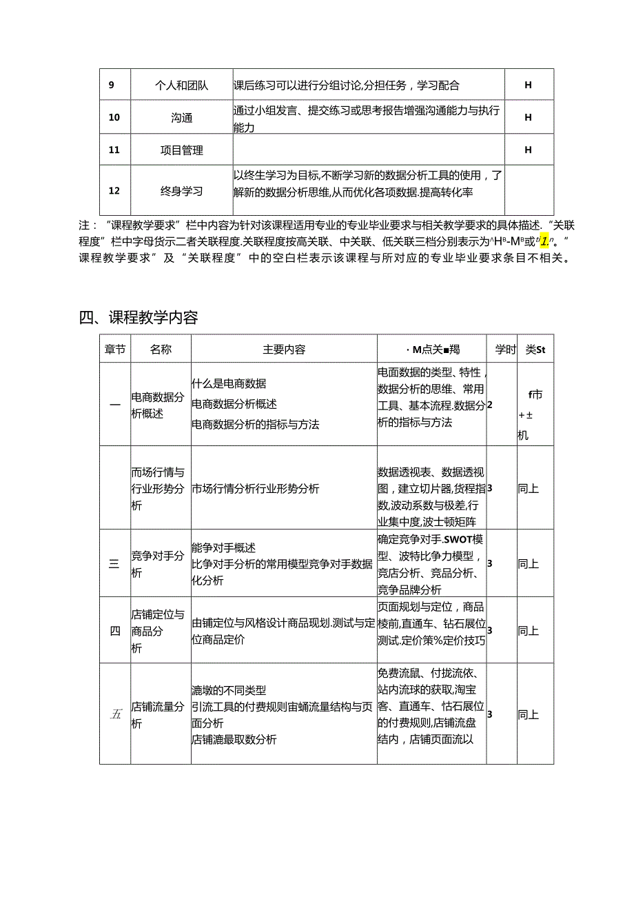 电商数据分析（微课版）教学大纲教案.docx_第3页