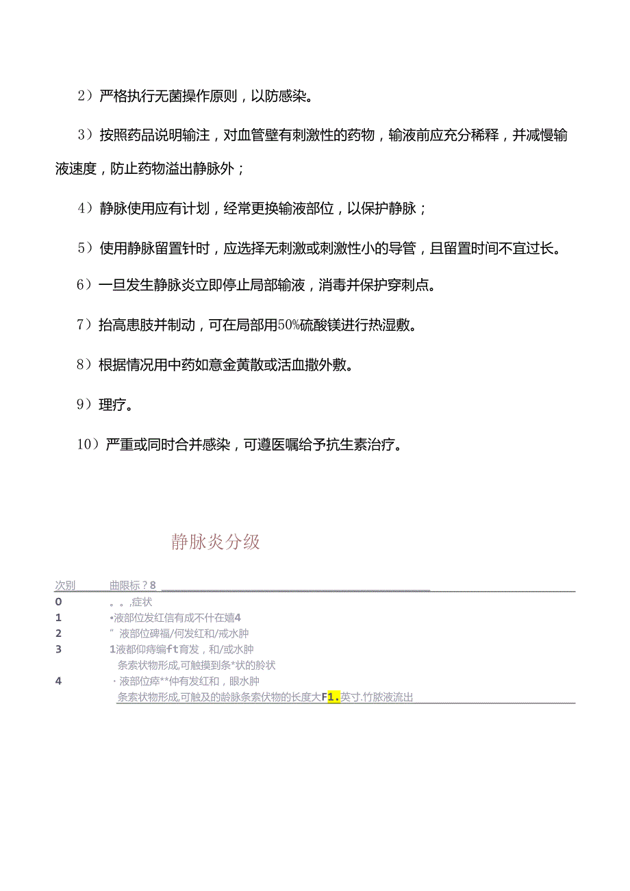 药物渗出及静脉炎的分级.docx_第2页