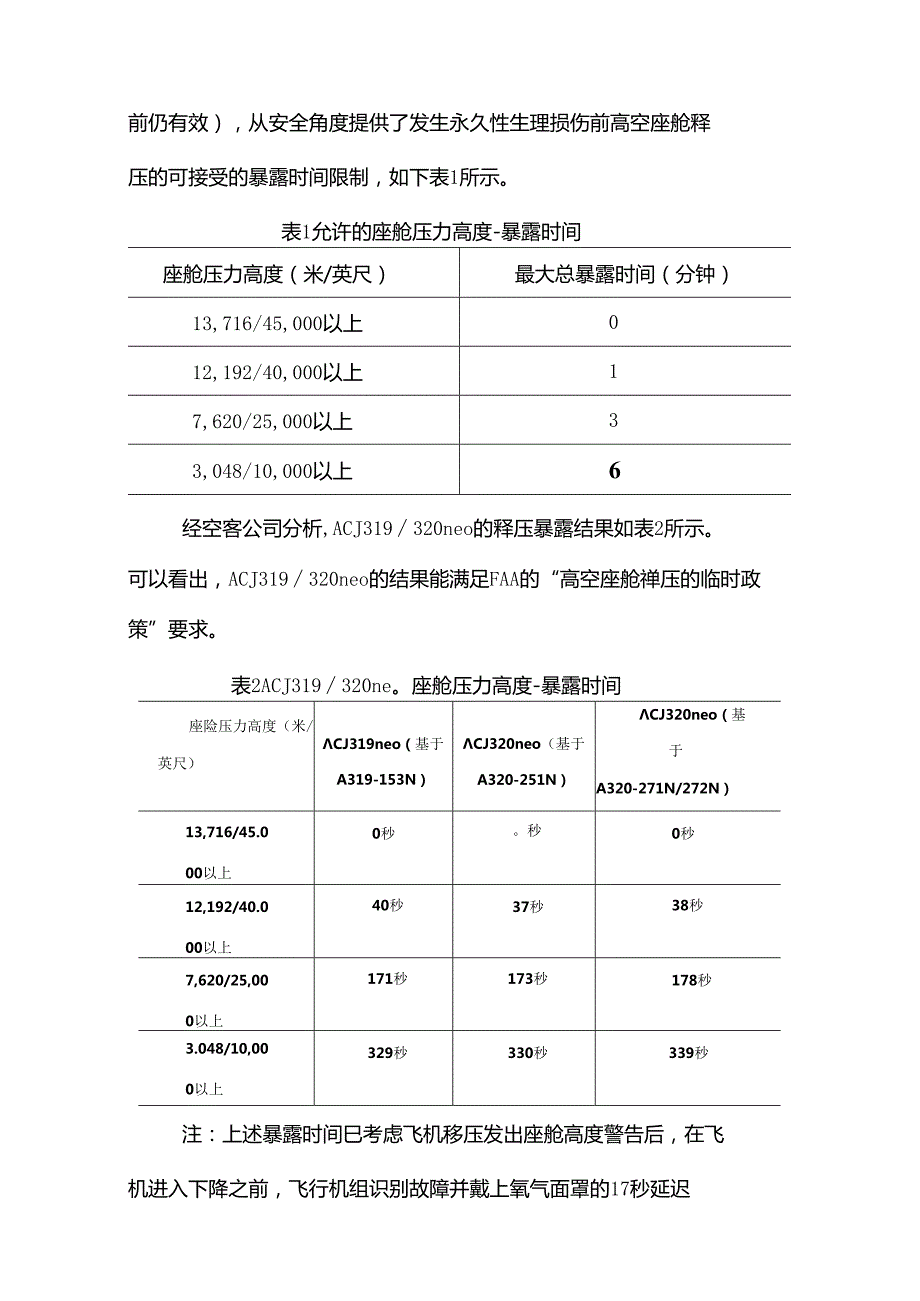 空客公司多机型豁免符合部分适航要求征求意见 批准豁免征求意见稿（A320) ；批准豁免征求意见稿（A330NEO）.docx_第3页