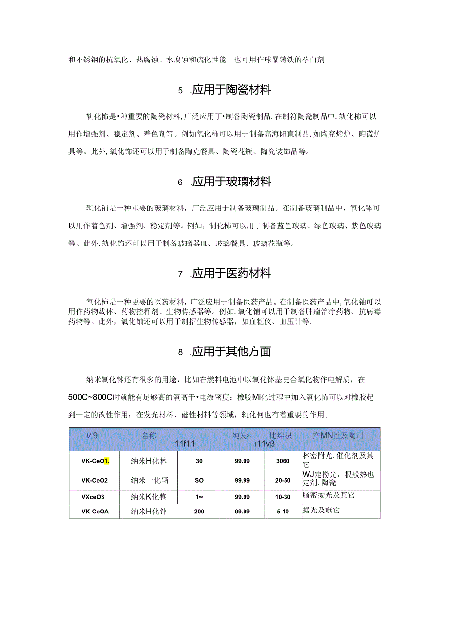 纳米铈基抛光材料的应用.docx_第3页