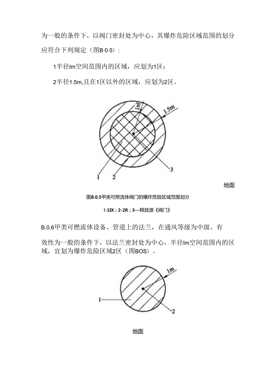 聚酯工厂爆炸危险区域范围划分.docx_第3页