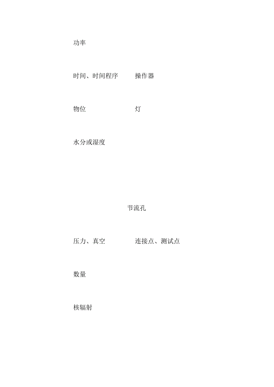 被测变量和26个字母间的代号关系.docx_第2页