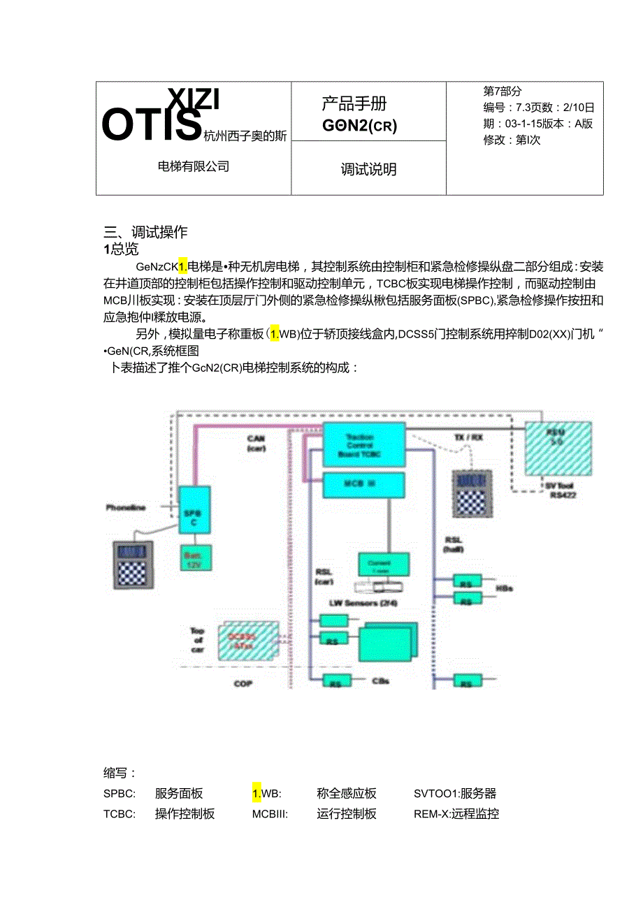 西子奥的斯GEN2_调试说明（电梯产品手册）.docx_第2页