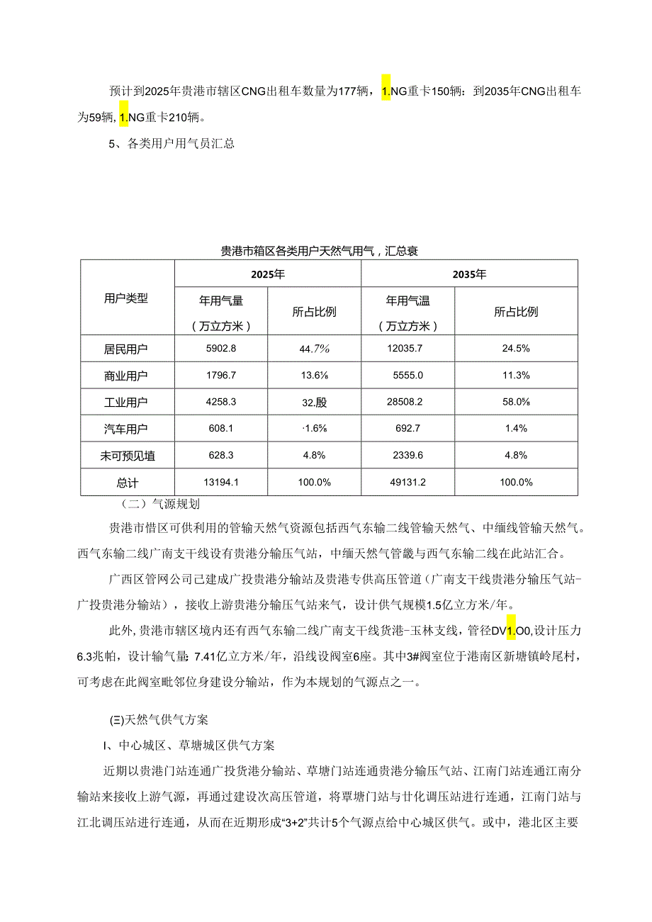 贵港市城市燃气专项规划（2022－2035年）.docx_第3页